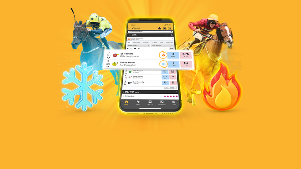 The Betfair Beacons: New feature lights up Exchange price moves